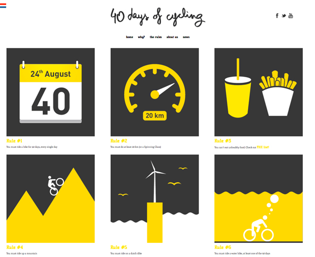 40 Days of Cycling, reglas