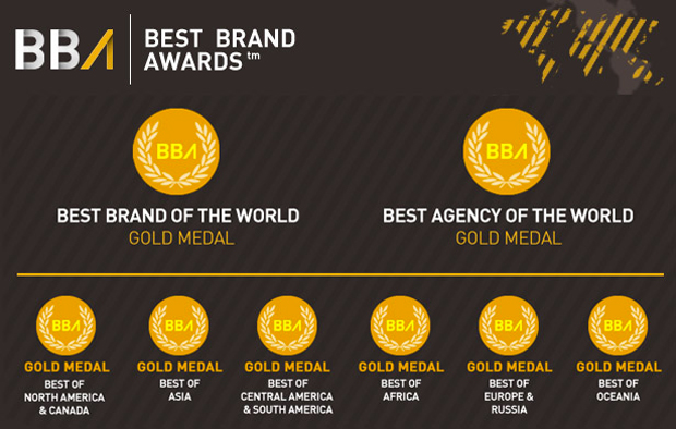 Best Brand Awards (BBA), medallas