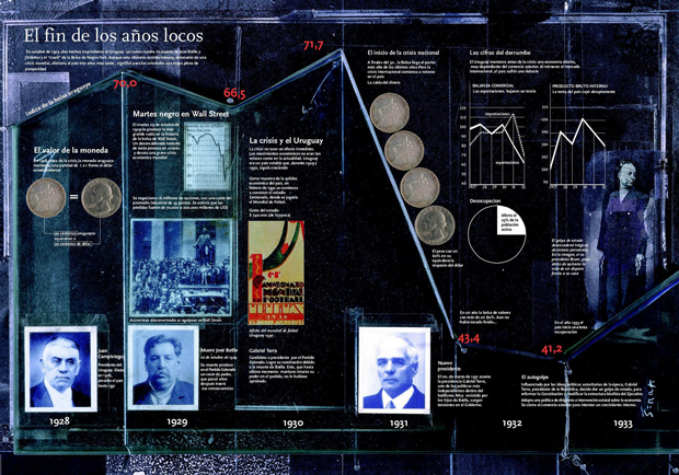 Jaime Serra, infografía crisis