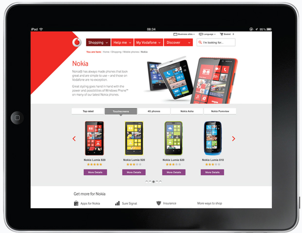 Power of Red – Vodafone – identidad visual 