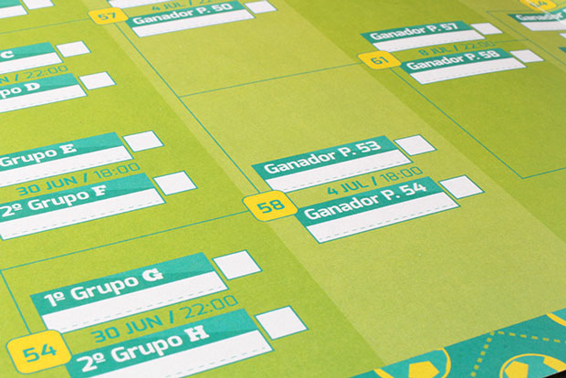 Pronósticos Copa del Mundo Brasil 2014 –  cartel infografía