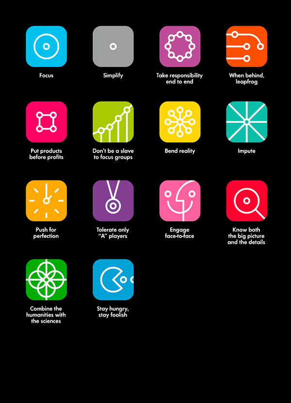 Diseño de iconos: The Real Leadership Lessons of Steve Jobs