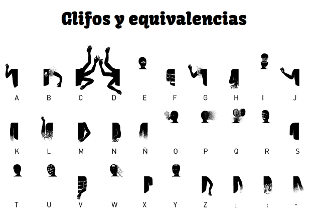 The Guilty Hand Font –  de Rubén Núñez Chumillas, 3r Premio Acento G 