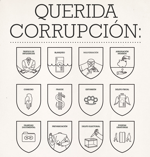 Querida corrupción, expo colectiva promovida por Politicians For Change