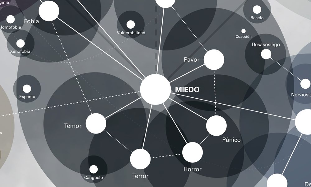 Universo de Emociones de Eduard Punset, el primer mapa gráfico de quiénes somos y cómo interactuamos