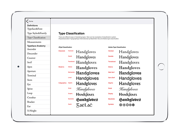 Typography Insight, app para tipópatas