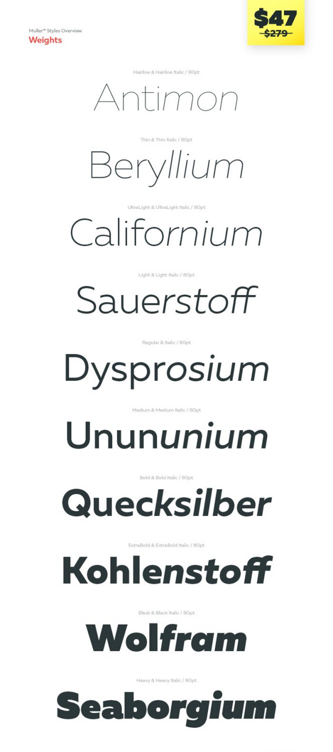 Muller, familia tipográfica sans serif