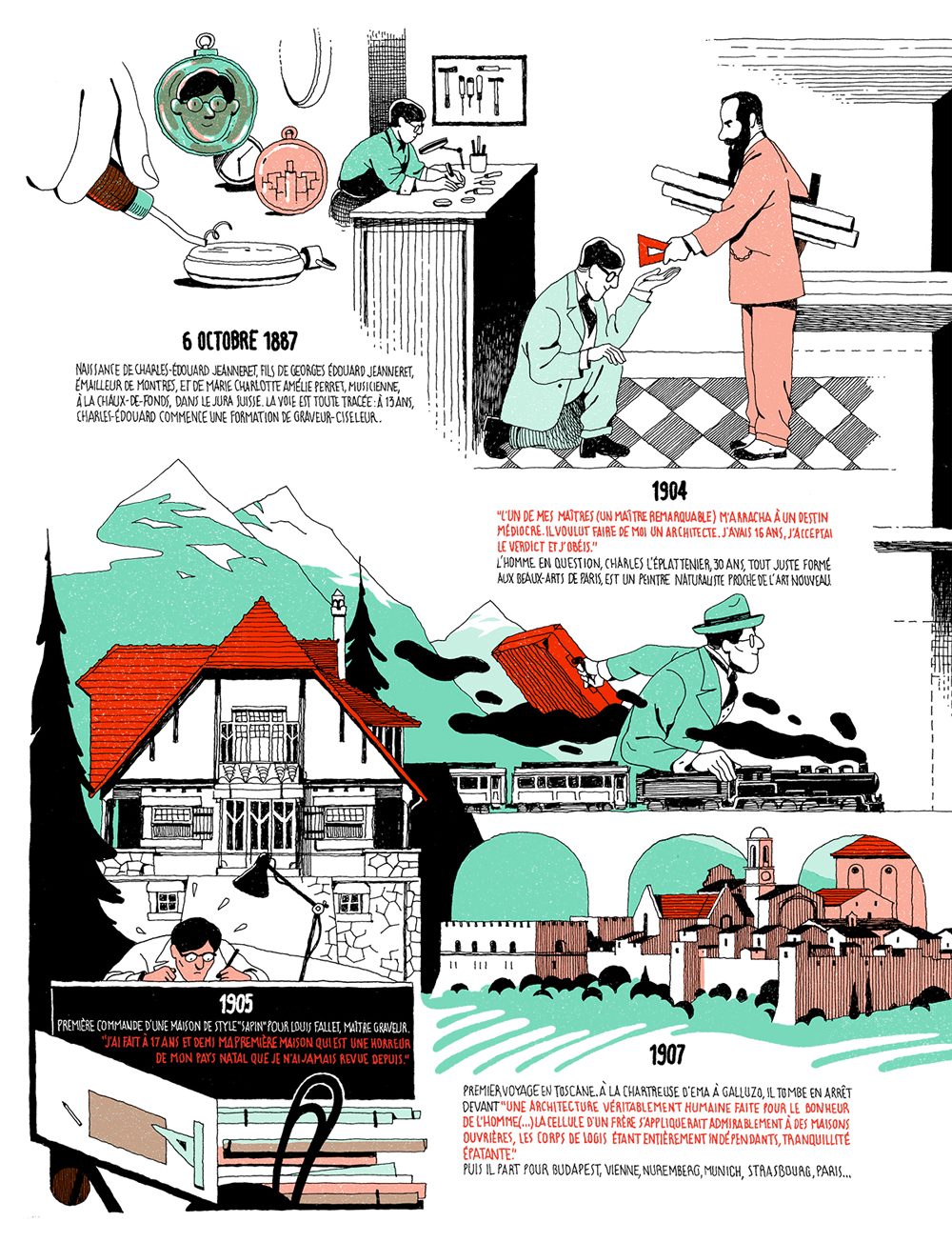 La biografía dibujada del genial arquitecto Le Corbusier por Mr Bidon