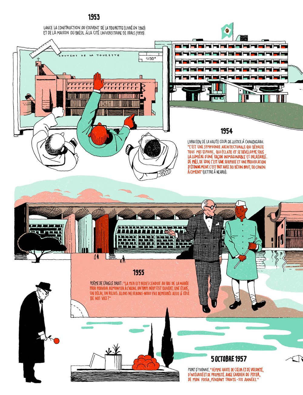 infografías ilustradas de Le Corbusier para el magazine cultural francés Télérama