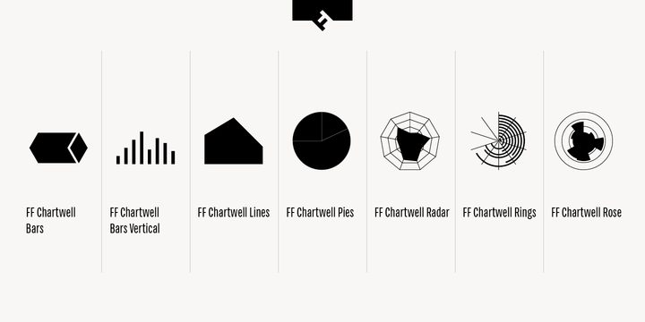 FF Chartwell, el modo más fácil de crear gráficos