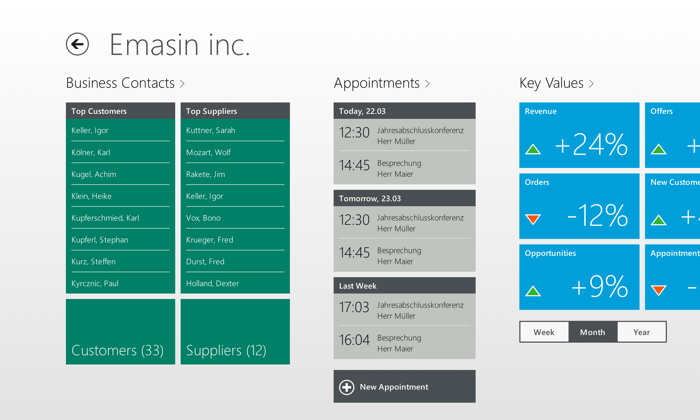 La herramienta para crear prototipos de apps y webs responsive