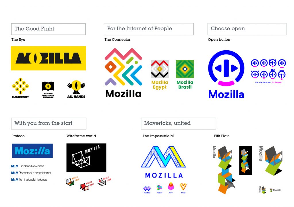¿Qué logo elegirías para la nueva imagen de Mozilla? 