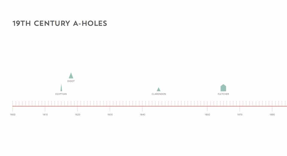 'A-Holes', un libro tipográfico que hará que adores la contraforma de la letra ‘A’ - 6