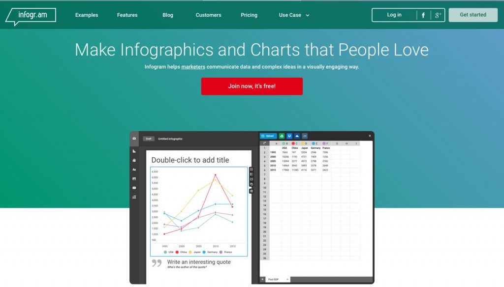 Infogr.am, la herramienta online y gratuita para crear infografías ...