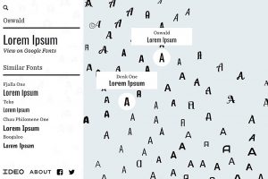 Font Map 002