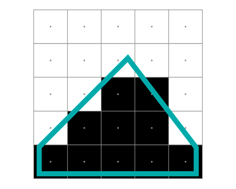 Aquí vemos perfectamente como, por un pelo, el 4º píxel de la 3ª fila se pinta de negro y deforma la diagonal