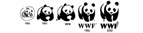 ¿Quién diseñó el logo de WWF?