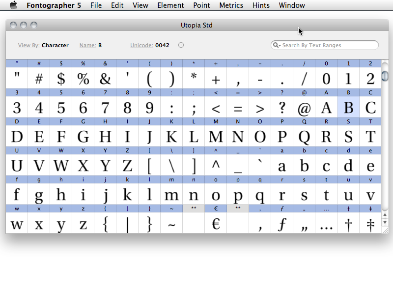 cómo digitalizar letras