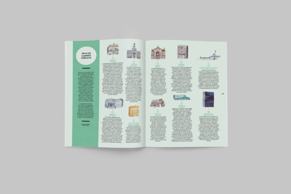 revista graffica 8 tipos clientes publicos mockup 2