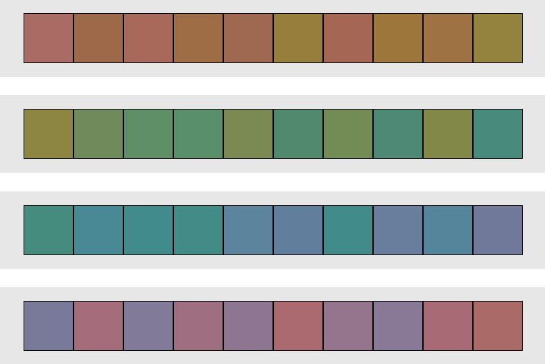  PANTONE lanza ‘Color IQ Test’, el test que pondrá a prueba tu agudeza visual