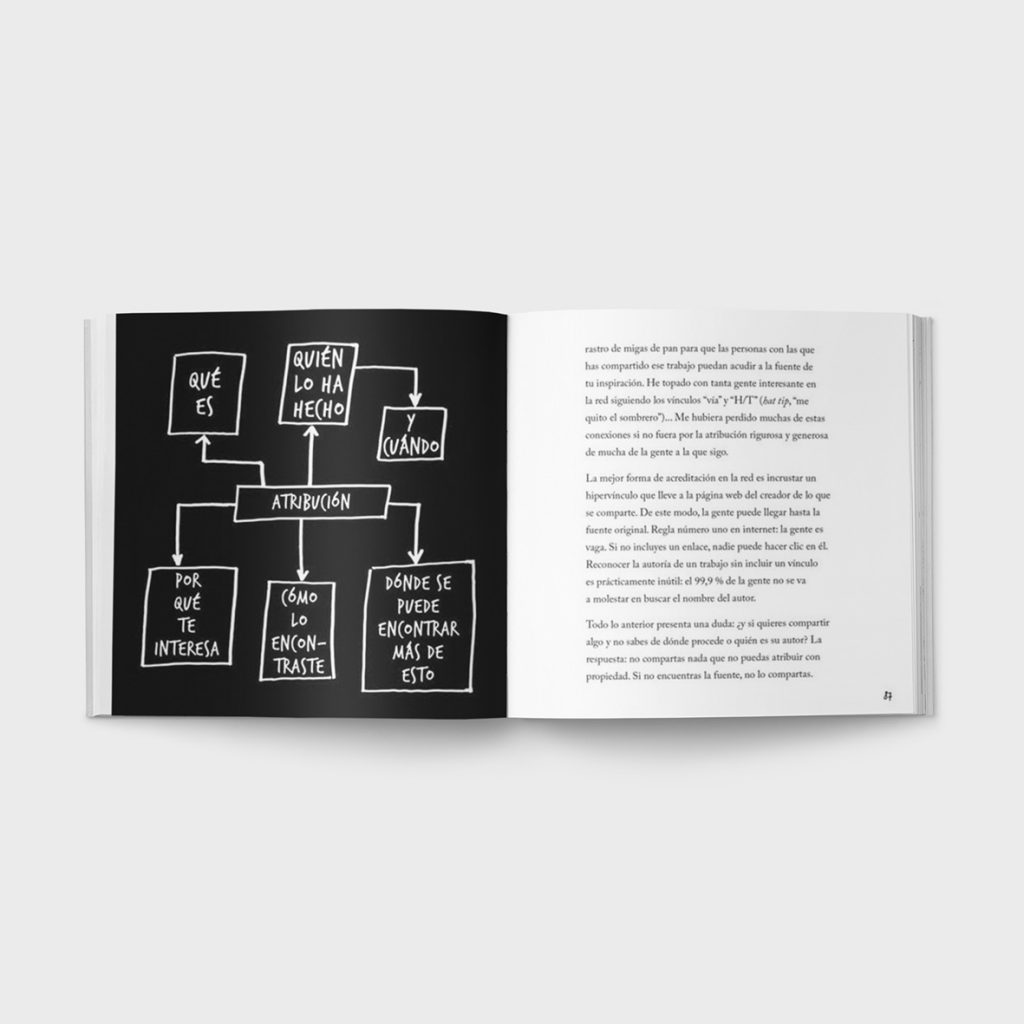 Libro Aprende a promocionar tu trabajo - Gràffica