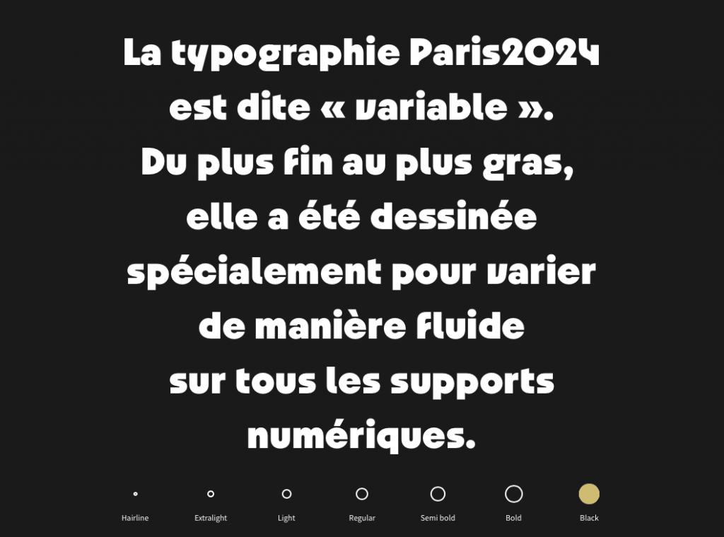 Tipografía París 2024