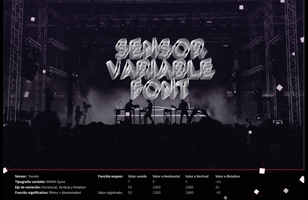 Sensor Variable Font, diseñado por Iván Huelves, finalista en los Premios Acento G 2019 - concierto