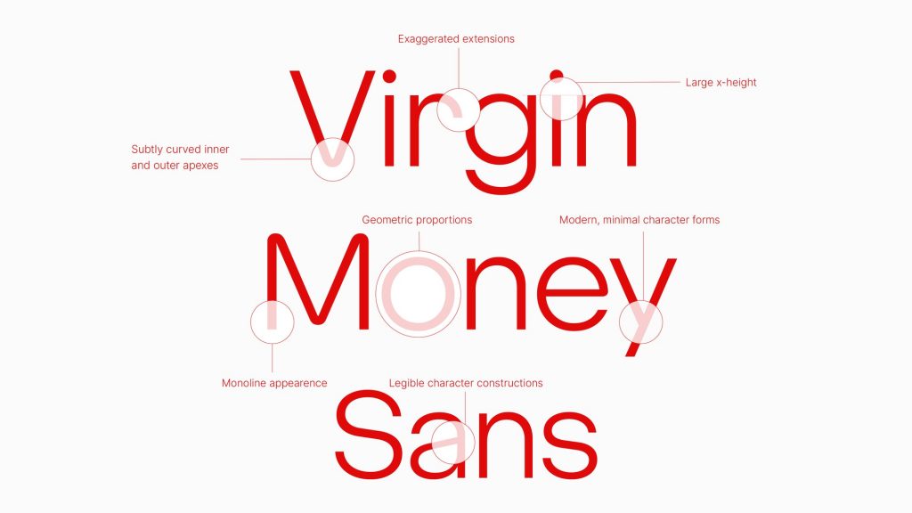 Tipografía de Virgin Money Sans 