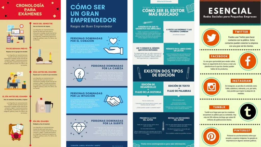 Las mejores webs para crear infografías gratis online Gràffica