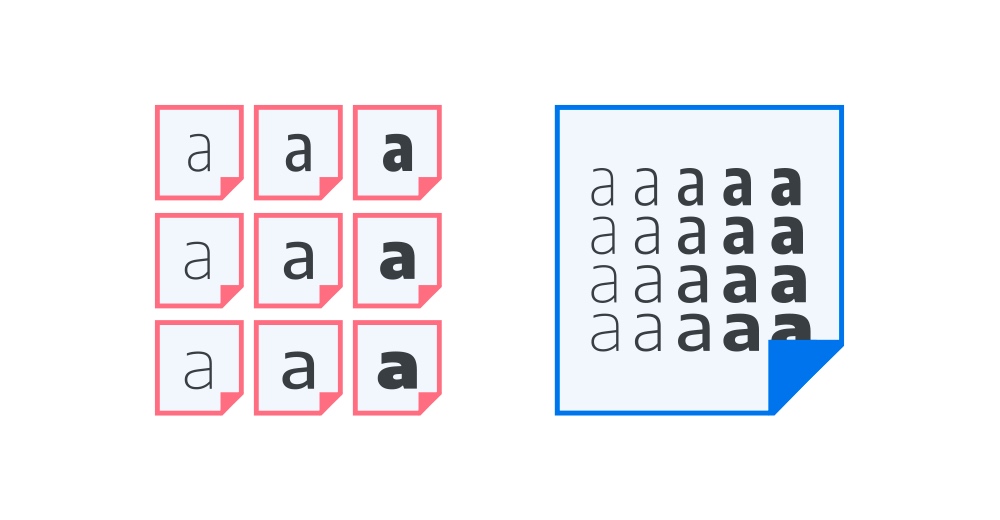 Fuentes variables en Google Fonts Knowledge