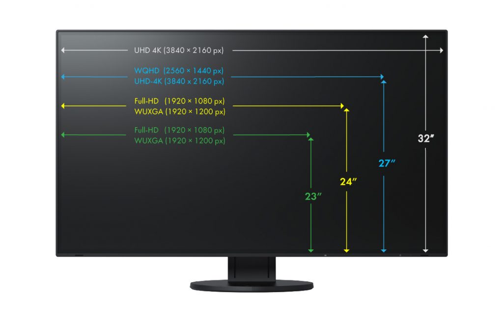 HP tiene monitores para todos: curvos, UHD, y 5K