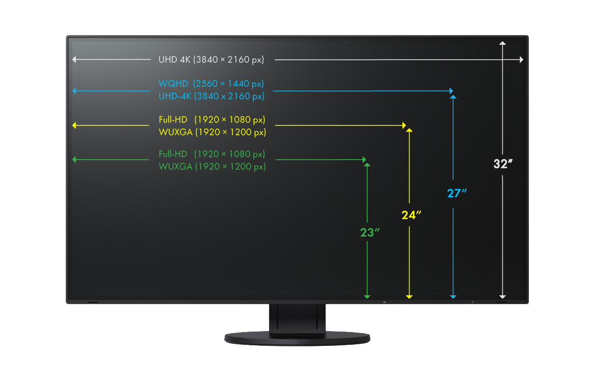 Los Mejores Monitores Para Un Diseñador Gráfico En 2022