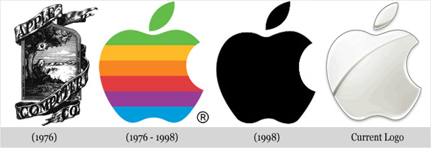 evolución logo Apple